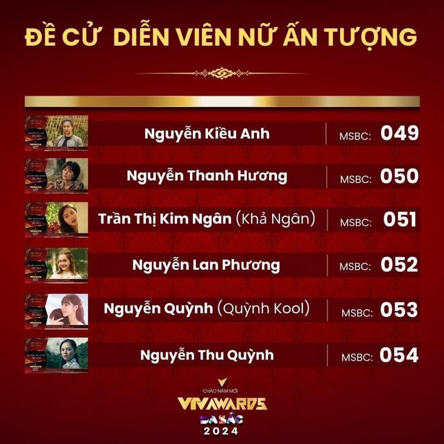 Những phân đoạn ấn tượng của 6 nữ diễn viên lọt đề cử VTV Awards 2023 - Ảnh 7.