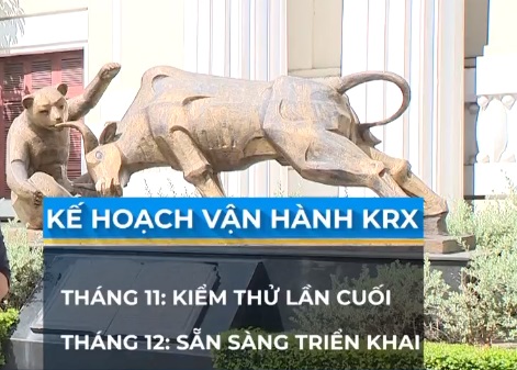 Hệ thống giao dịch mới KRX tiếp tục lỗi hẹn - Ảnh 1.