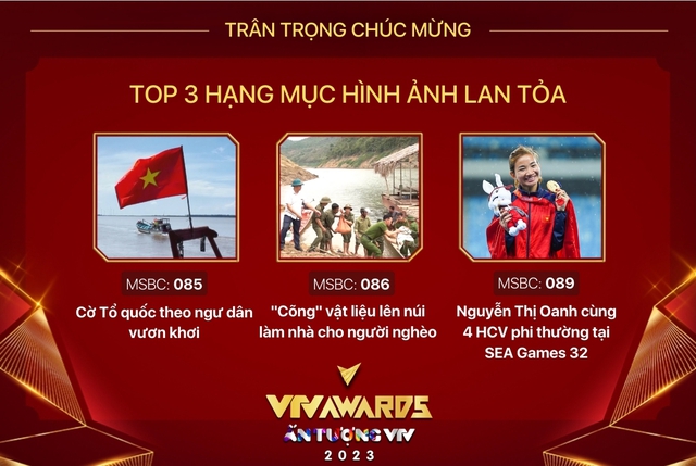 VTV Awards 2023: Top 3 hình ảnh lan tỏa trong chặng đua cuối - Ảnh 1.