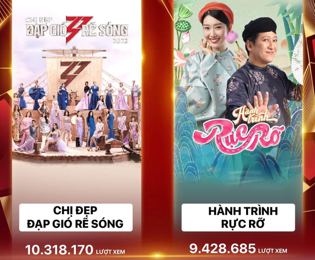 12h hôm nay (01/01) đóng bình chọn vòng 2 VTV Awards 2023 - Ảnh 1.