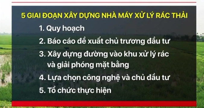 Xây nhà máy rác: Làm sao để người dân thấu hiểu và ủng hộ? - Ảnh 4.