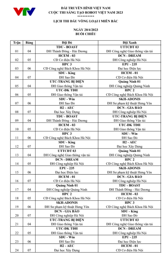 Cập nhật lịch thi đấu vòng 1 Robocon Việt Nam 2023 khu vực phía Bắc - Ảnh 3.