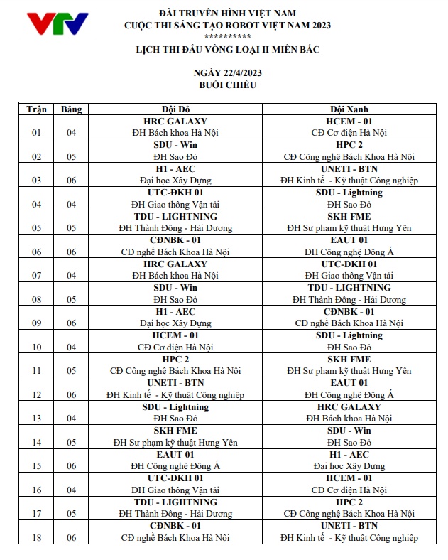 Cập nhật vòng loại 2 Robocon Việt Nam 2023 khu vực phía Bắc - Ảnh 3.