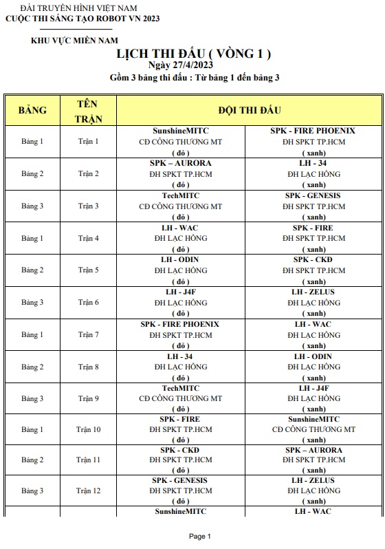 Cập nhật lịch thi đấu vòng loại 1 Robocon Việt Nam 2023 khu vực phía Nam - Ảnh 1.