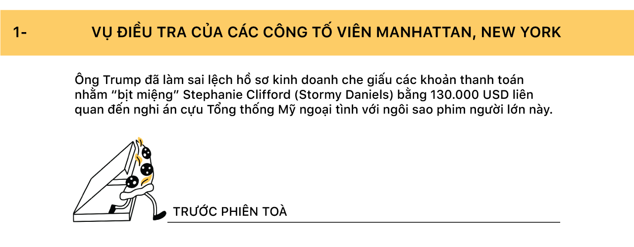 Donald Trump: 5 cuộc điều tra lớn và hàng tá cách để thoát tội - Ảnh 2.