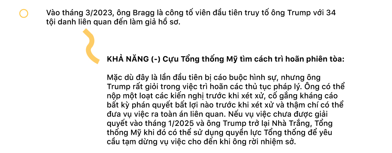 Donald Trump: 5 cuộc điều tra lớn và hàng tá cách để thoát tội - Ảnh 3.