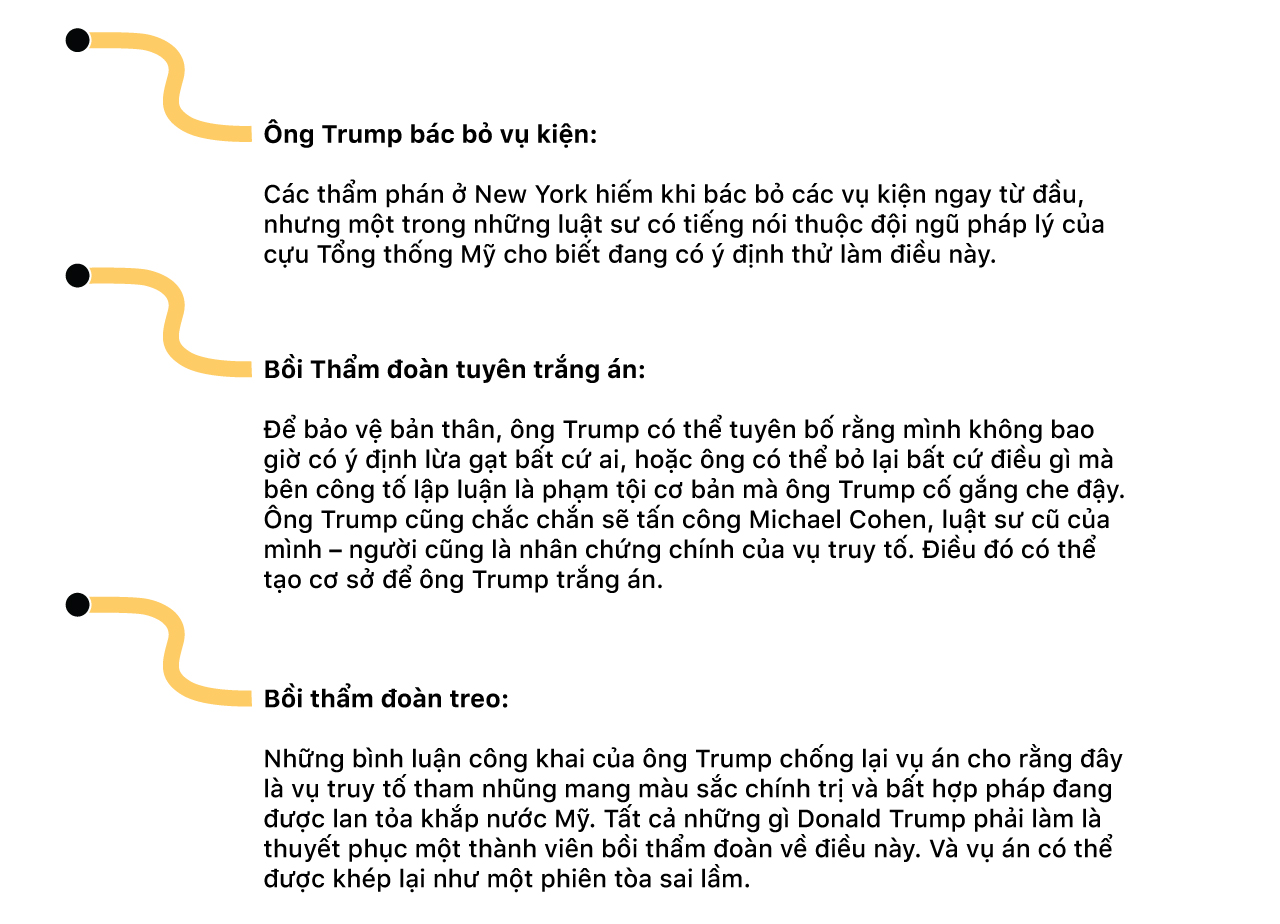 Donald Trump: 5 cuộc điều tra lớn và hàng tá cách để thoát tội - Ảnh 5.