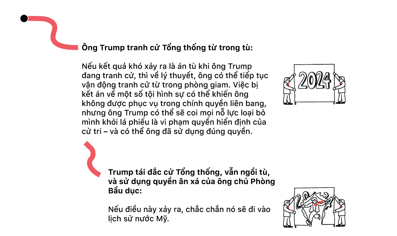 Donald Trump: 5 cuộc điều tra lớn và hàng tá cách để thoát tội - Ảnh 19.