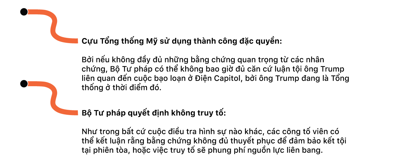 Donald Trump: 5 cuộc điều tra lớn và hàng tá cách để thoát tội - Ảnh 22.