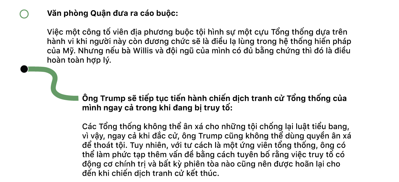 Donald Trump: 5 cuộc điều tra lớn và hàng tá cách để thoát tội - Ảnh 36.