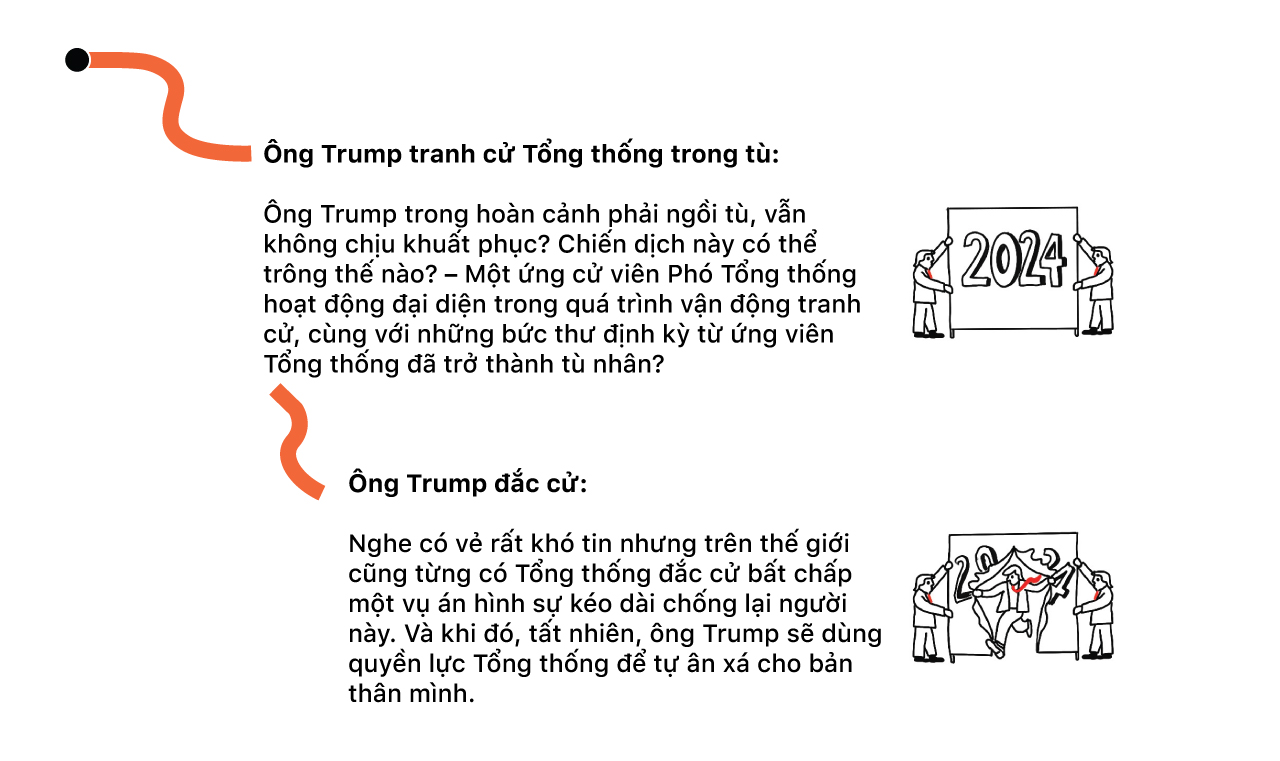 Donald Trump: 5 cuộc điều tra lớn và hàng tá cách để thoát tội - Ảnh 33.