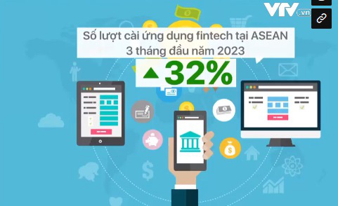 ASEAN thúc đẩy phát triển Fintech - Ảnh 1.