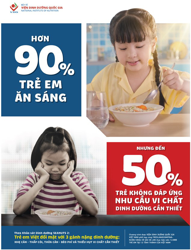 Viện Dinh dưỡng Quốc gia cảnh báo nghịch lý dinh dưỡng 90-50 mà bố mẹ thường bỏ qua - Ảnh 1.