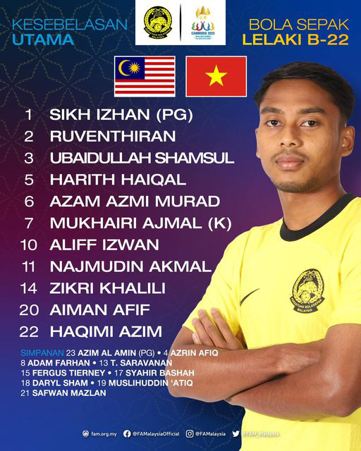 Highlights | U22 Malaysia 1-2 U22 Việt Nam | Bảng B bóng đá nam SEA Games 32 - Ảnh 2.