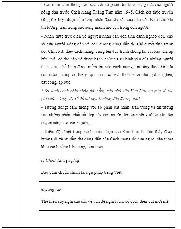 Kỳ thi tốt nghiệp THPT 2023: Gợi ý giải đề thi Ngữ văn - Ảnh 7.