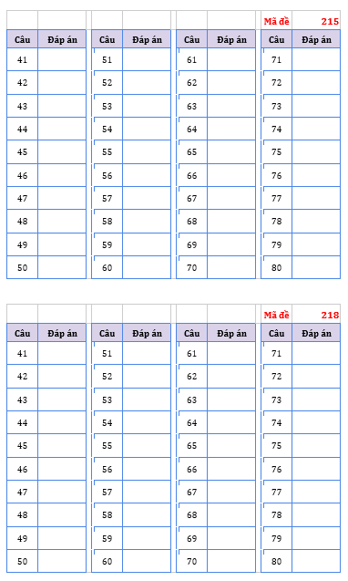 Đề thi và gợi ý đáp án môn Hóa học Kỳ thi tốt nghiệp THPT 2023 - Ảnh 6.