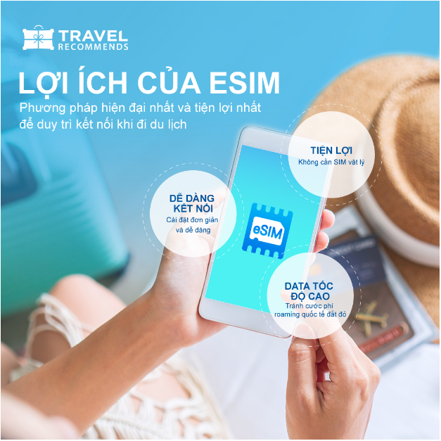 Tiết kiệm chi phí du lịch khi sử dụng SIM và WIFI quốc tế Travel Recommends - Ảnh 3.