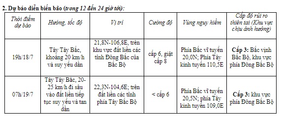 undefined - Ảnh 1. undefined - Ảnh 1.