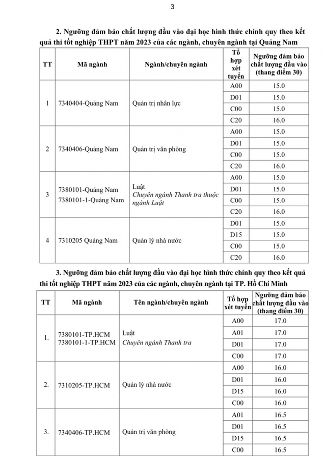 Đại học Bách khoa Hà Nội, Ngoại thương... công bố điểm sàn xét tuyển - Ảnh 6.