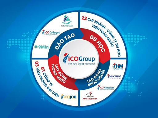 ICOGroup - Dựng xây tương lai từ sự uy tín và chuyên nghiệp - Ảnh 1.