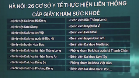 Hà Nội thực hiện liên thông cấp giấy khám sức khỏe - Ảnh 1.