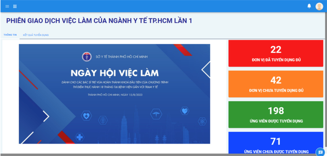 Khởi động ngày hội việc làm cho bác sĩ trẻ tại TP Hồ Chí Minh lần thứ nhất - Ảnh 3.