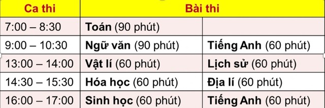 Nhiều trường sư phạm công bố phương án tuyển sinh năm 2024 - Ảnh 1.