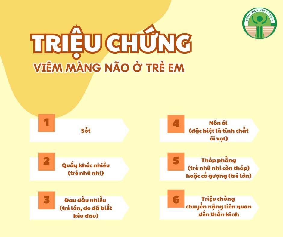 BIỂU HIỆN VIÊM MÀNG NÃO Ở TRẺ 5 TUỔI KHÁC BIỆT THEO ĐỘ TUỔI