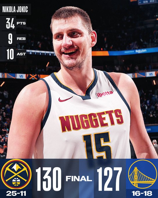 Nikola Jokic tỏa sáng mang về chiến thắng cho Denver Nuggets - Ảnh 1.