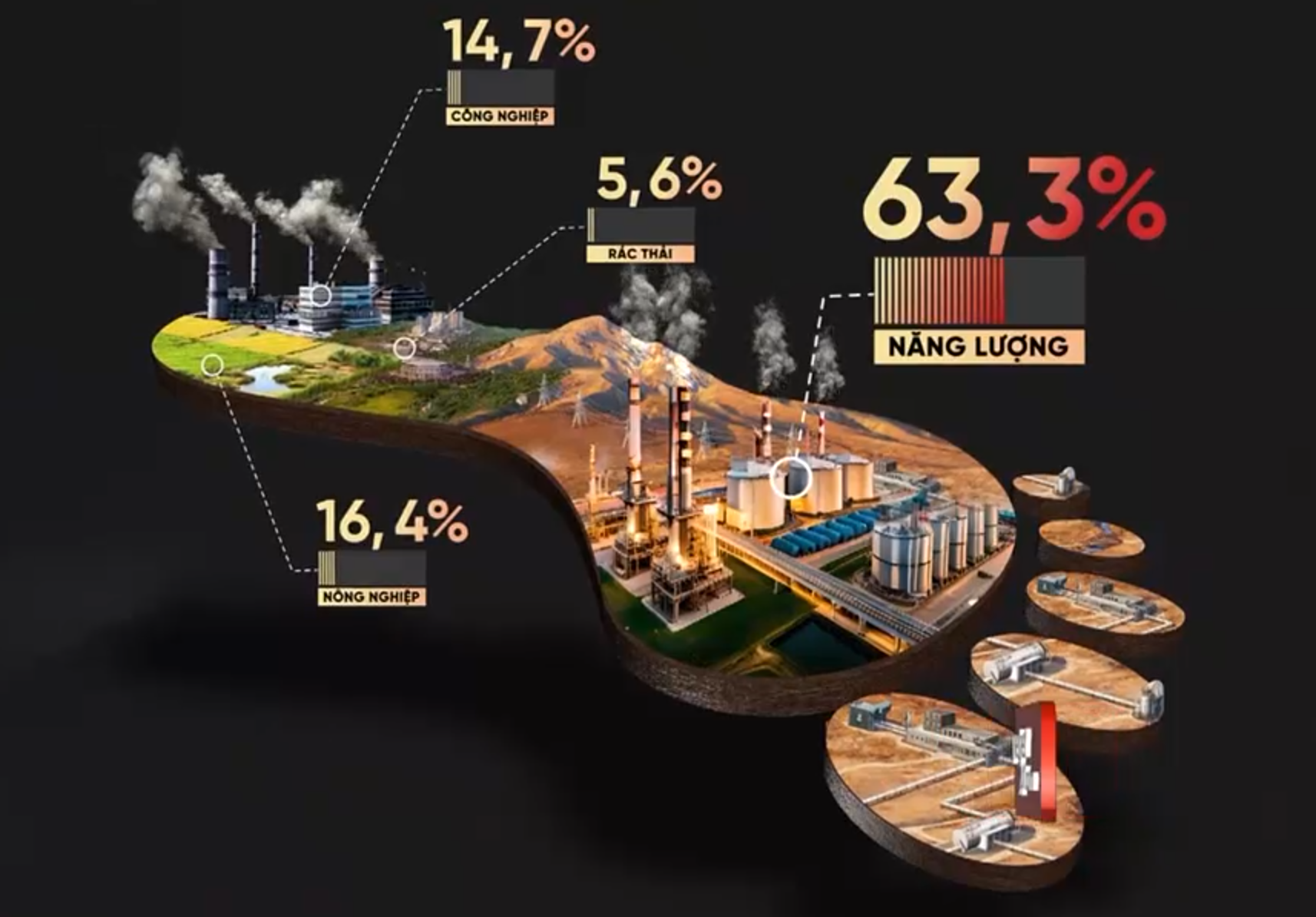 “Đo ni đóng giầy” dấu chân carbon, rảo bước tiến vào sân chơi lớn - Ảnh 11.