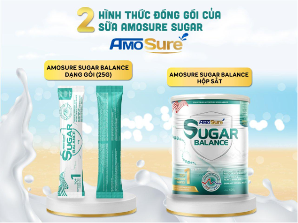 Sữa tiểu đường Amosure Sugar Balance  - Nguồn dưỡng chất đặc biệt trong việc kiểm soát đường huyết cho người bệnh tiểu đường - Ảnh 4.