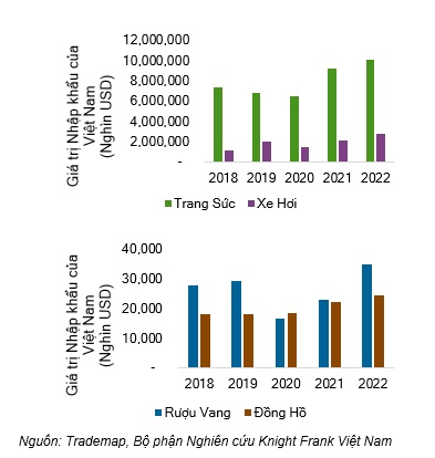 Việt Nam có bao nhiêu người siêu giàu? - Ảnh 1.