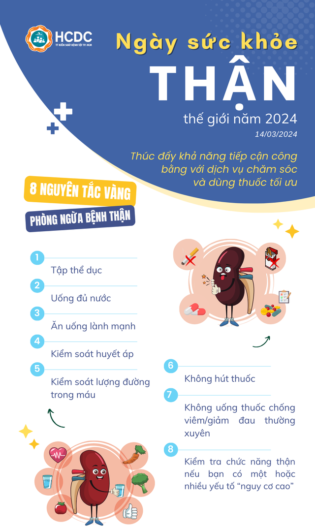 Ng&agrave;y sức khỏe thận thế giới năm 2024: Th&uacute;c đẩy khả năng tiếp cận c&ocirc;ng bằng với dịch vụ chăm s&oacute;c v&agrave; d&ugrave;ng thuốc tối ưu - Ảnh 1.