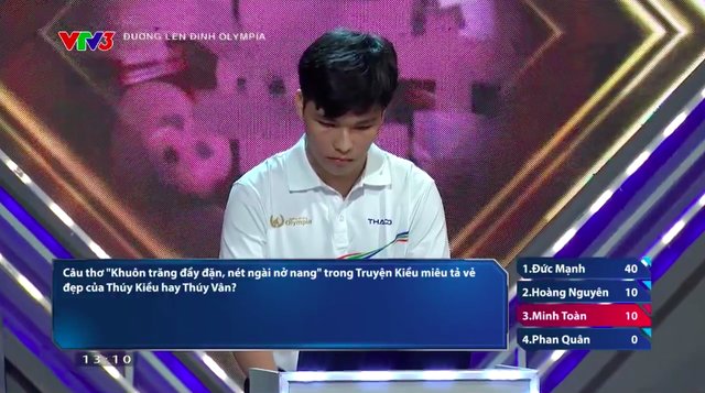 
Contestant Lê Phạm Minh Toàn from Lê Thánh Tông School in Ho Chi Minh City.

