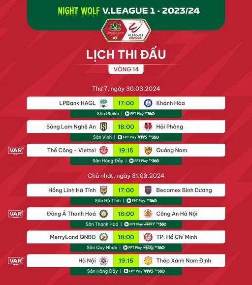 Lịch thi đấu và trực tiếp vòng 14 V.League: Tâm điểm Hà Nội vs Thép Xanh Nam Định - Ảnh 2.