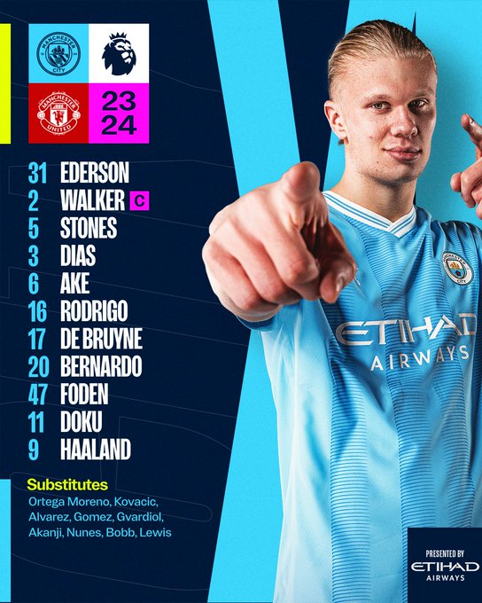 Foden cùng Haaland tỏa sáng đưa Man City ngược dòng đánh bại Man Utd - Ảnh 1.