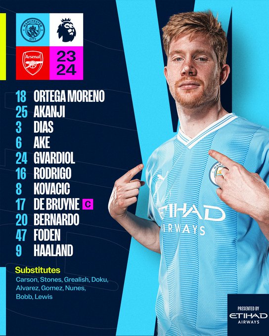 Man City chia điểm Arsenal tại Etihad, Liverpool lên ngôi đầu Ngoại hạng Anh - Ảnh 2.