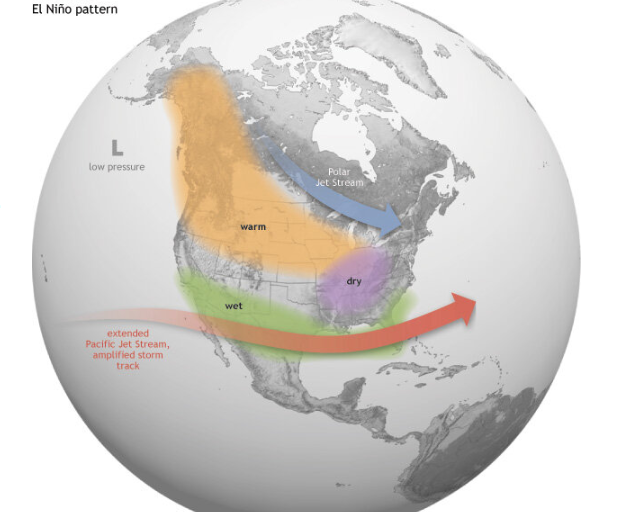 Tác động của El Nino hiện nay mạnh nhất trong hơn 70 năm - Ảnh 1.