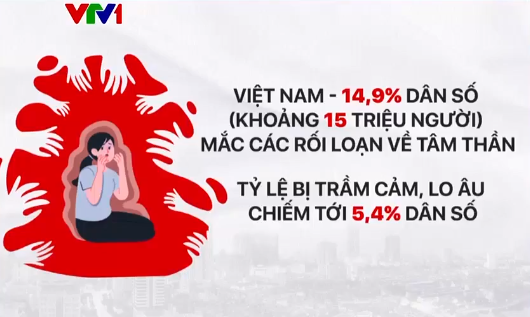 Nở rộ dịch vụ chữa lành: Chữa lành hay lành ít dữ nhiều? - Ảnh 1.