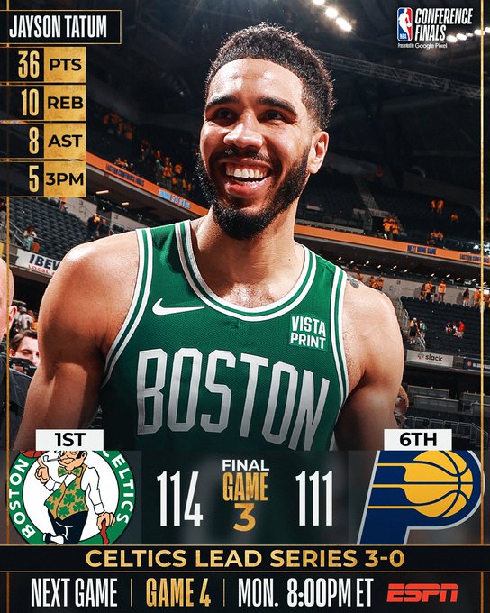 Boston Celtics tạo ưu thế lớn tại chung kết miền Đông NBA - Ảnh 1.