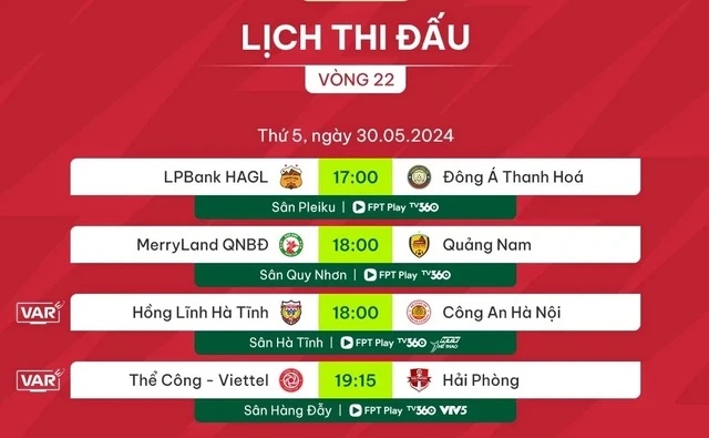 Lịch thi đấu, trực tiếp V.League hôm nay: HAGL vượt khó, Thể Công Viettel so tài CLB Hải Phòng - Ảnh 1.