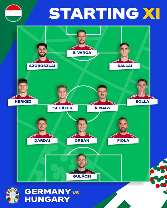 EURO 2024 | Đức 2-0 Hungary: Musiala lập công, Neuer chói sáng! - Ảnh 3.