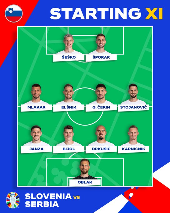 EURO 2024 | Slovenia 1-1 Serbia: Chia điểm đầy kịch tính! - Ảnh 2.