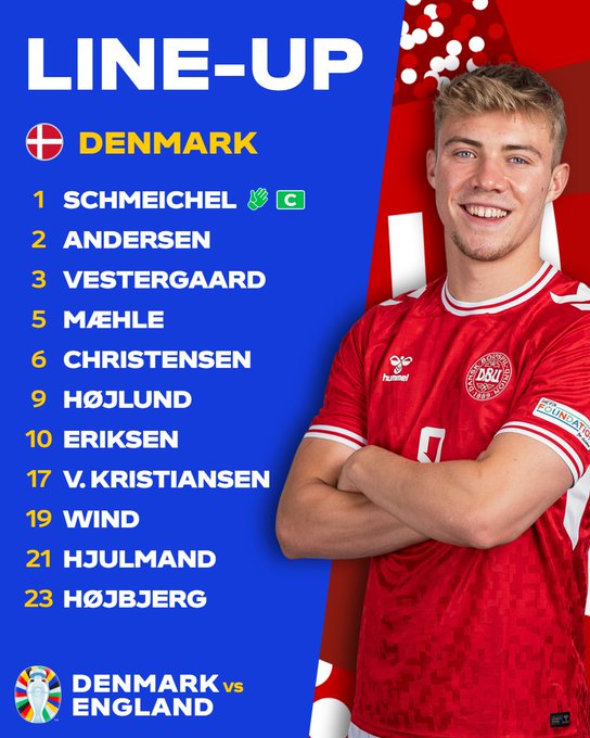 EURO 2024 | Đan Mạch 1-1 Anh: Lối chơi nhạt nhòa, chia điểm nhọc nhằn - Ảnh 2.