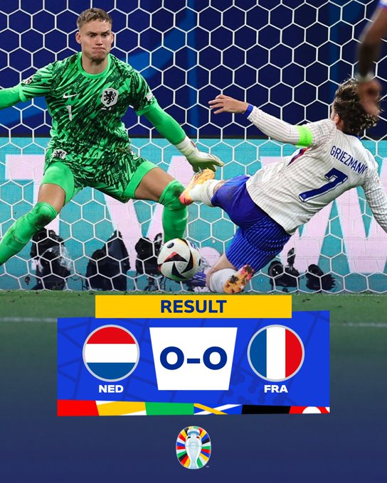 EURO 2024 | Hà Lan 0-0 Pháp: Nỗi lo hàng công! - Ảnh 1.