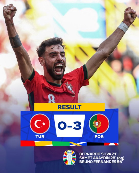 EURO 2024 | Thổ Nhĩ Kỳ 0-3 Bồ Đào Nha: Chiến thắng dễ dàng, CR7 lập kỷ lục - Ảnh 1.