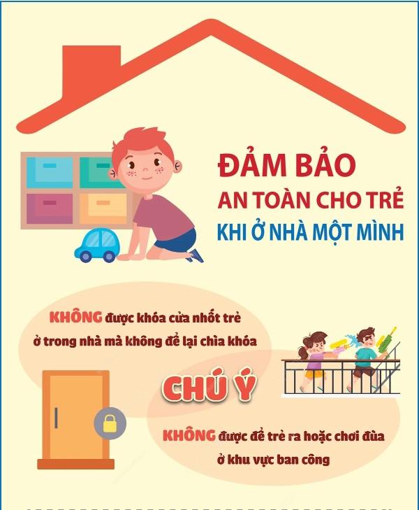 Đảm bảo an toàn cháy nổ: Tuyệt đối không khóa trái cửa nhốt trẻ trong nhà một mình - Ảnh 1.