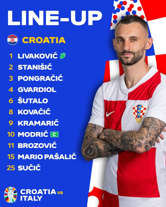 EURO 2024 | Croatia 1-1 Italia: Kịch tính phút bù giờ, nhà ĐKVĐ thoát hiểm - Ảnh 3.