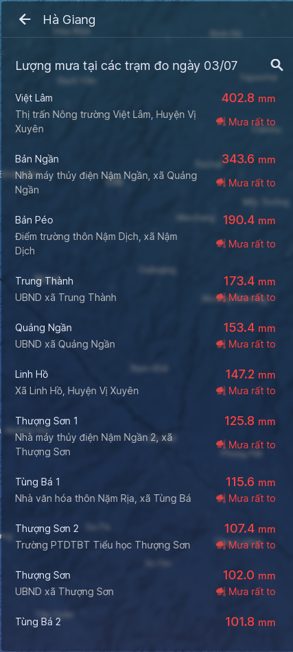 Thủy điện Sông Lô 2 xả lũ, Hà Giang cảnh báo ngập lụt - Ảnh 1.