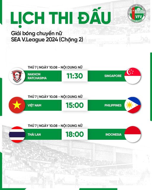 Lịch thi đấu bóng chuyền SEA V.League hôm nay (10/8): Việt Nam vs Philippines, Indonesia - Thái Lan - Ảnh 2.